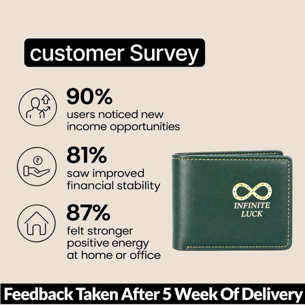Infinite Luck Green Wallet with Infinity Symbol