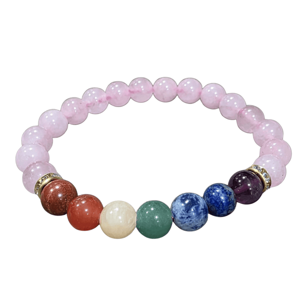 7 Chakra Rose Quartz Bracelet – 8mm Natural Healing Crystal Beads for Energy Balance & Spiritual Wel