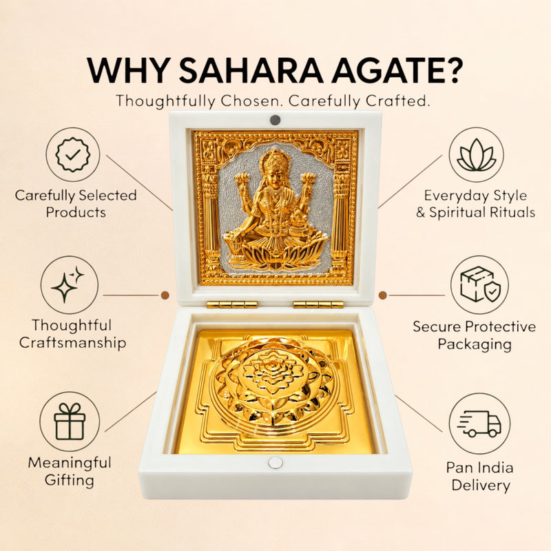 Lakshmi Shree Yantra Box – Golden & Silver Plated Wealth Vastu Frame for Home Mandir