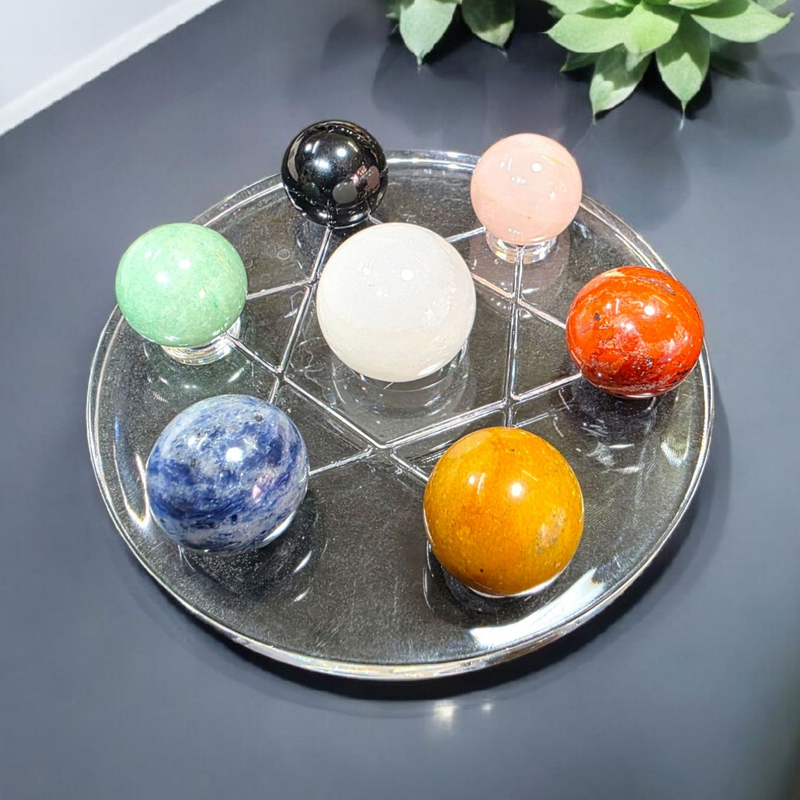 7 Star Crystal Energy Healing Plate – Sacred Geometry for Positive Energy, Meditation & Vastu Correc