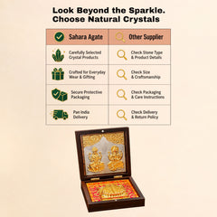 Laxmi Ganesha Charan Paduka Wooden Box – Golden & Silver Plated Wealth Vastu Frame