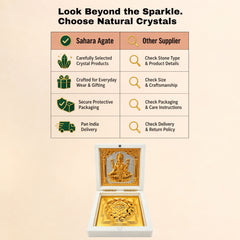 Lakshmi Shree Yantra Box – Golden & Silver Plated Wealth Vastu Frame for Home Mandir