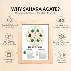 Seeds of Life Crystal Grid Framed Art