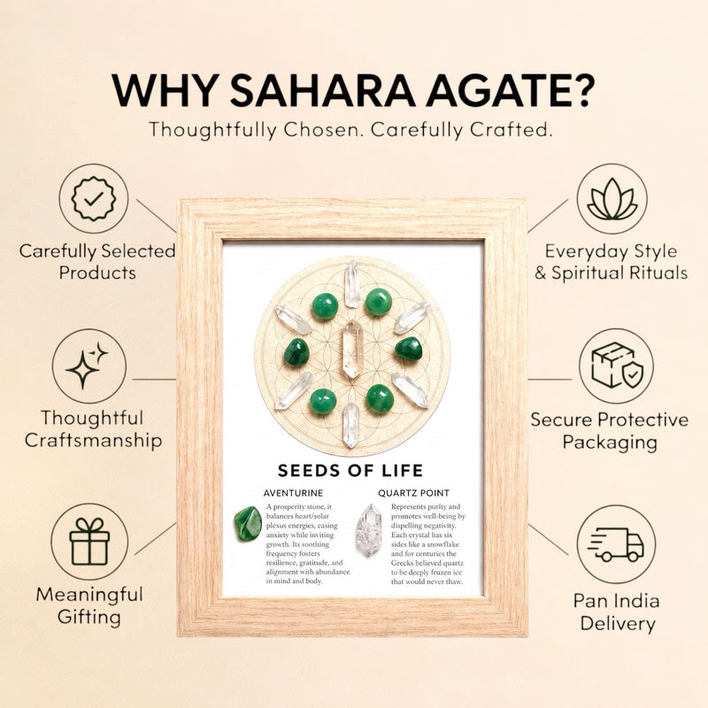 Seeds of Life Crystal Grid Framed Art