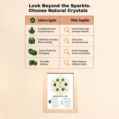 Seeds of Life Crystal Grid Framed Art