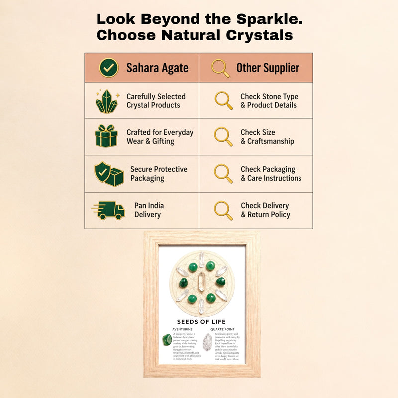 Seeds of Life Crystal Grid Framed Art