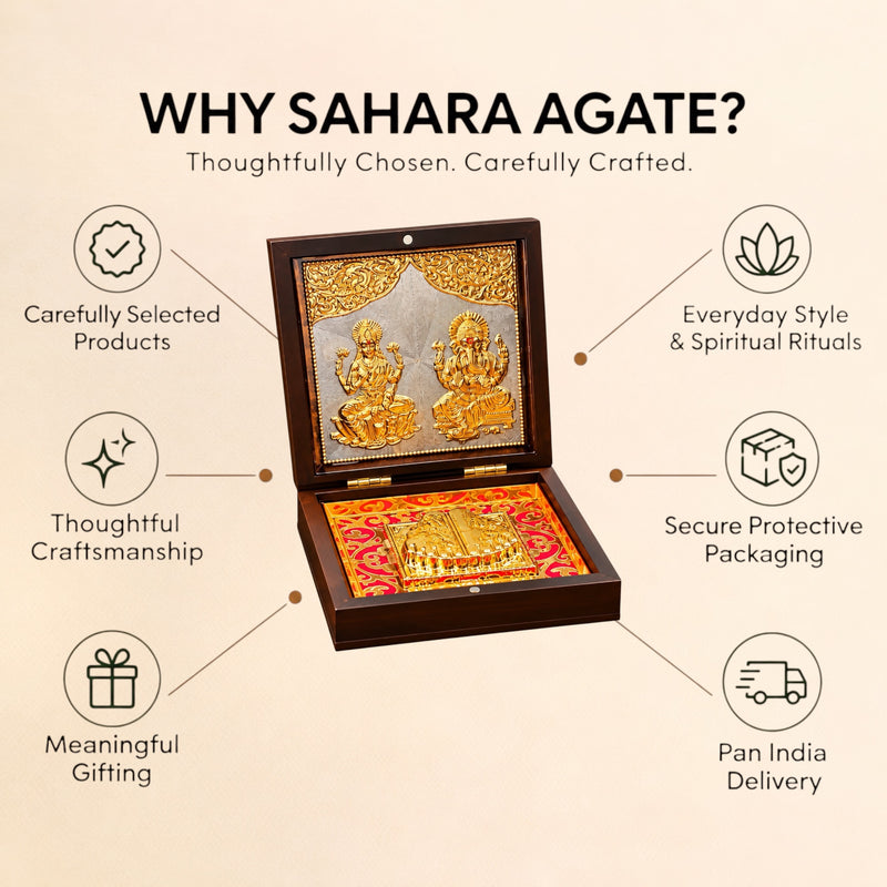 Laxmi Ganesha Charan Paduka Wooden Box – Golden & Silver Plated Wealth Vastu Frame