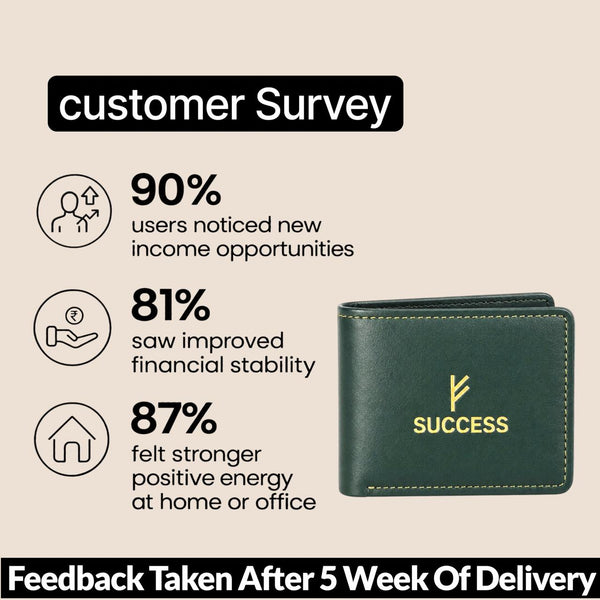 Success Green Wallet with Gold Symbol | Bifold Gift Wallet